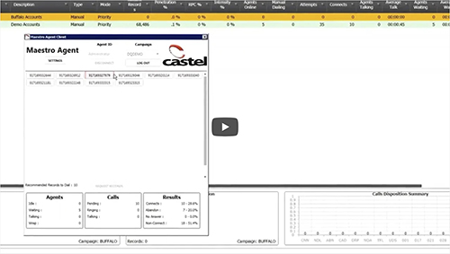 Castel Maestro Video Overview